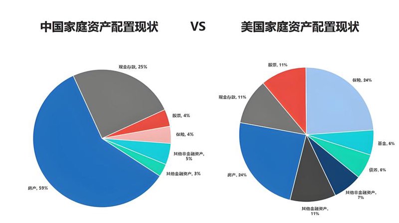警惕投资迷途：上海投资公司的常见误区
