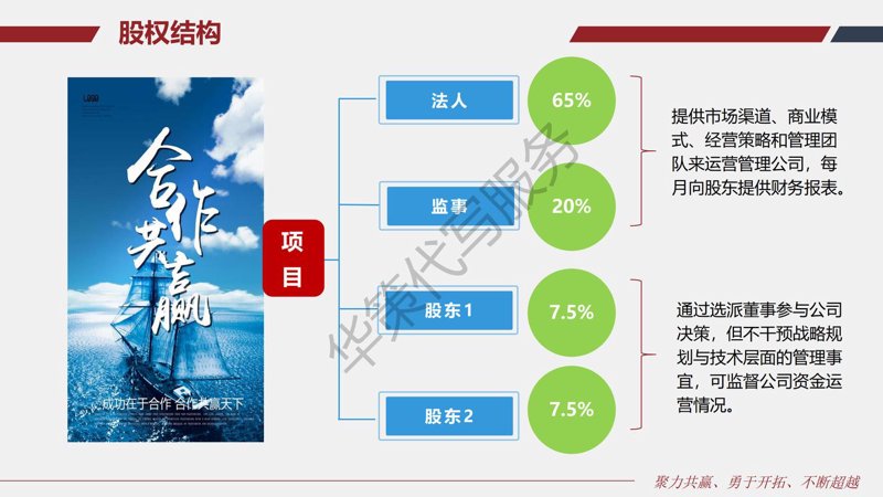 财富守护指南：资产配置篇